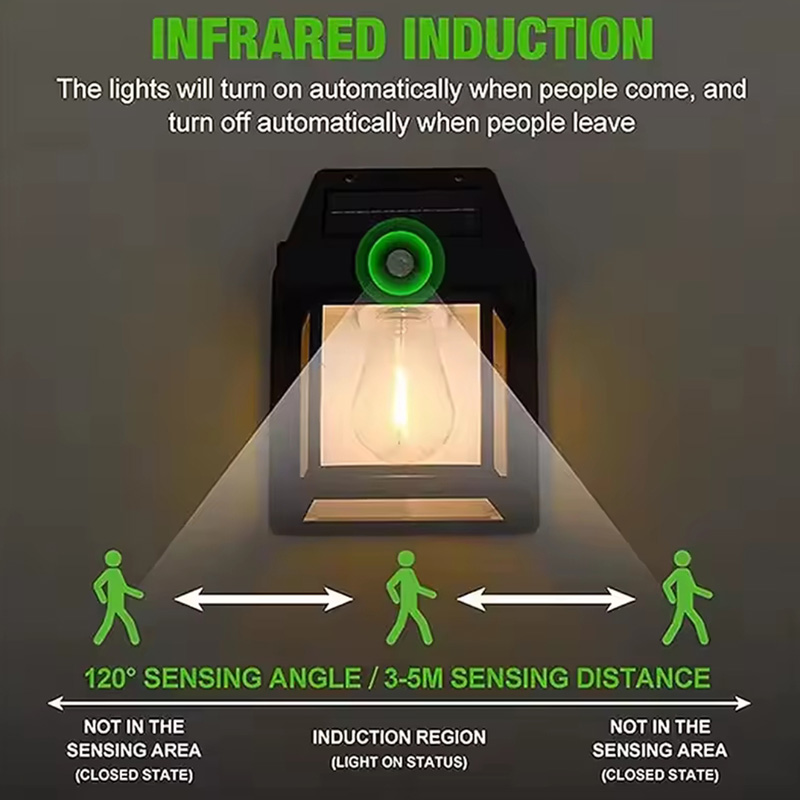 لامپ دیواری خورشیدی 3 حالته مدل Solar